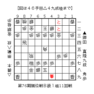 f:id:kisokoji:20180309180557g:plain:w300 f:id:kisokoji:20180309180557g:plain:w300