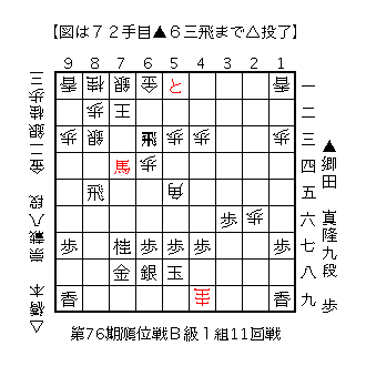 f:id:kisokoji:20180309215653g:plain:w300