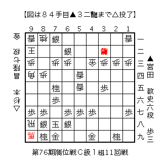 f:id:kisokoji:20180313194216g:plain:w300 f:id:kisokoji:20180313194216g:plain:w300
