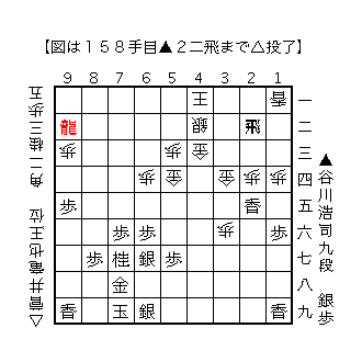 f:id:kisokoji:20180314221447g:plain:w300 f:id:kisokoji:20180314221447g:plain:w300
