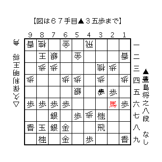 f:id:kisokoji:20180315122528g:plain:w300
