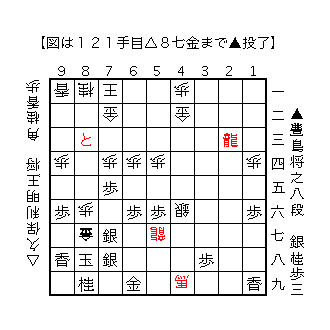 f:id:kisokoji:20180315181256g:plain:w300