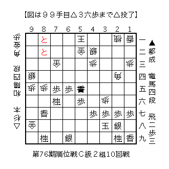 f:id:kisokoji:20180315220343g:plain:w300 f:id:kisokoji:20180315220343g:plain:w300