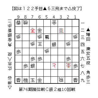 f:id:kisokoji:20180316024423g:plain:w300 f:id:kisokoji:20180316024423g:plain:w300