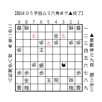 f:id:kisokoji:20180317061207g:plain:w300