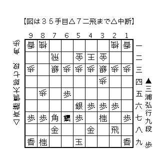 f:id:kisokoji:20180319115737g:plain:w300