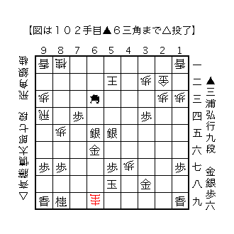 f:id:kisokoji:20180319194037g:plain:w300