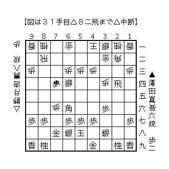 f:id:kisokoji:20180320115553g:plain:w300 f:id:kisokoji:20180320115553g:plain:w300