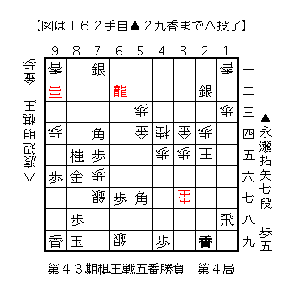 f:id:kisokoji:20180320193530g:plain:w300