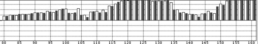 f:id:kisokoji:20180320194652p:plain:w600
