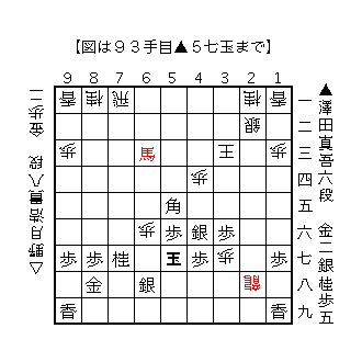 f:id:kisokoji:20180320195036g:plain:w300