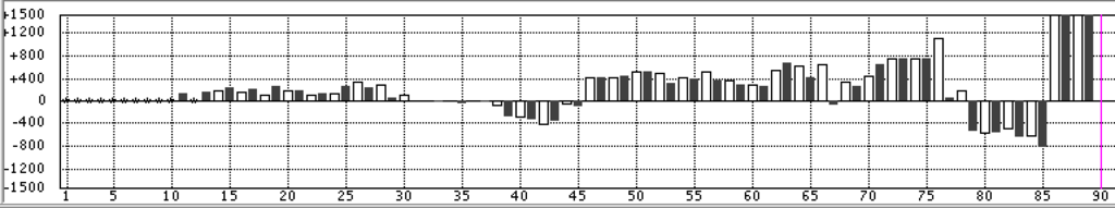 f:id:kisokoji:20180322200828p:plain:w500