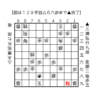 f:id:kisokoji:20180324214244g:plain:w300