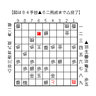 f:id:kisokoji:20180327190247g:plain:w300 f:id:kisokoji:20180327190247g:plain:w300