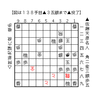 f:id:kisokoji:20180327194900g:plain:w300