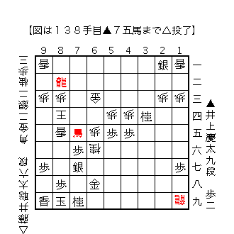 f:id:kisokoji:20180328180514g:plain:w300 f:id:kisokoji:20180328180514g:plain:w300