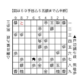 f:id:kisokoji:20180329180354g:plain:w300 f:id:kisokoji:20180329180354g:plain:w300