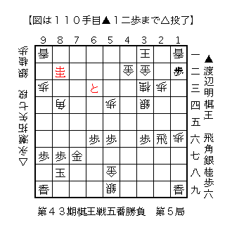 f:id:kisokoji:20180330175841g:plain:w300 f:id:kisokoji:20180330175841g:plain:w300