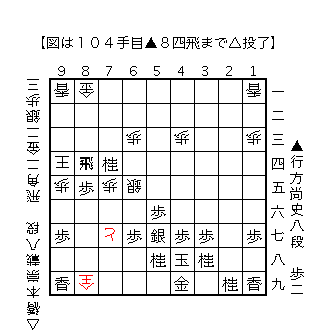 f:id:kisokoji:20180331001914g:plain:w300