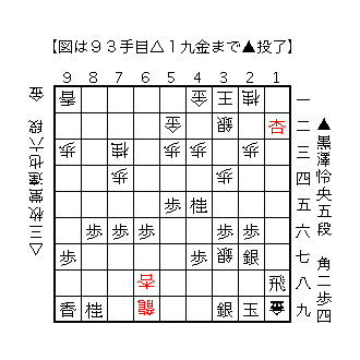 f:id:kisokoji:20180401114953g:plain:w300