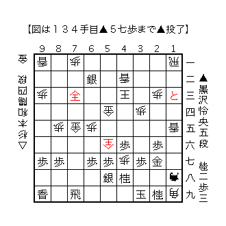 f:id:kisokoji:20180404164656g:plain:w300