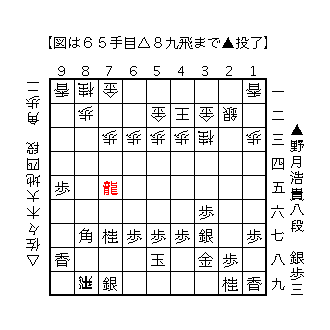 f:id:kisokoji:20180404170732g:plain:w300