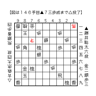 f:id:kisokoji:20180405200253g:plain:w300