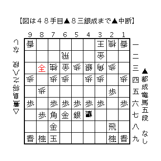 f:id:kisokoji:20180406161517g:plain:w300
