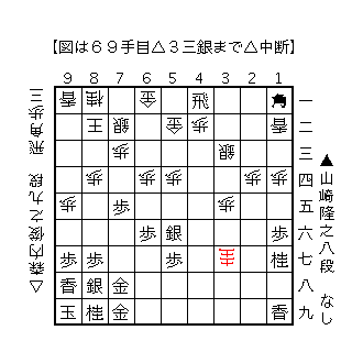 f:id:kisokoji:20180406180052g:plain:w300