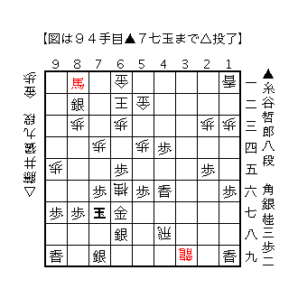 f:id:kisokoji:20180406201948g:plain:w300