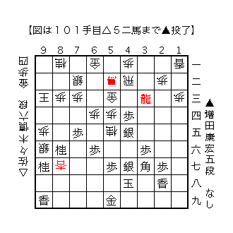 f:id:kisokoji:20180408120136g:plain:w300