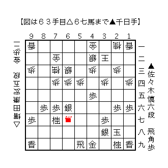 f:id:kisokoji:20180408120946g:plain:w300