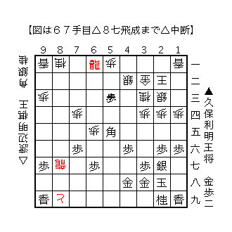 f:id:kisokoji:20180409175343g:plain:w300