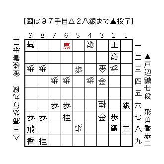 f:id:kisokoji:20180409194500g:plain:w300