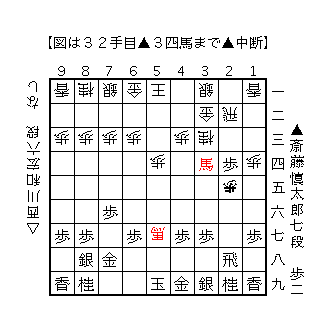 f:id:kisokoji:20180410120036g:plain:w300
