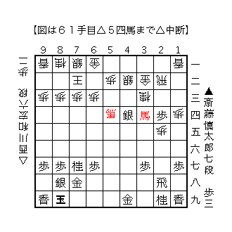 f:id:kisokoji:20180410180951g:plain:w300