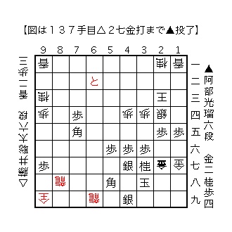 f:id:kisokoji:20180410224718g:plain:w300
