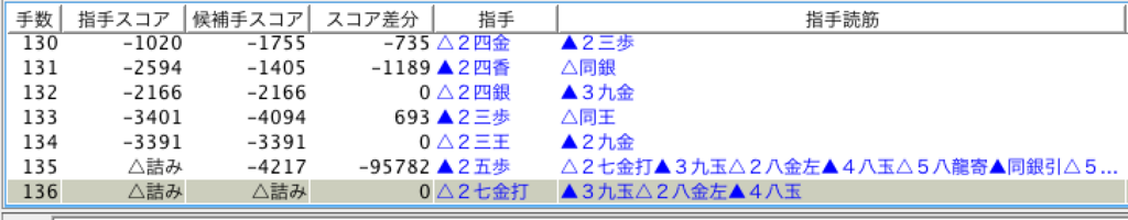 f:id:kisokoji:20180411062424p:plain:w400