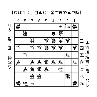 f:id:kisokoji:20180412115657g:plain:w300