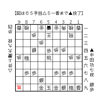 f:id:kisokoji:20180412172309g:plain:w300
