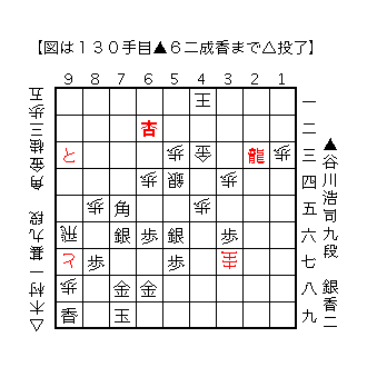 f:id:kisokoji:20180412184103g:plain:w300