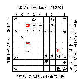 f:id:kisokoji:20180412202619g:plain:w300