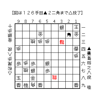 f:id:kisokoji:20180412205932g:plain:w300