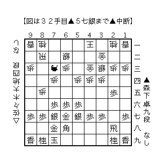 f:id:kisokoji:20180413120922g:plain:w300