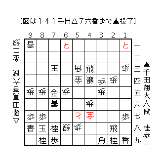 f:id:kisokoji:20180413200331g:plain:w300