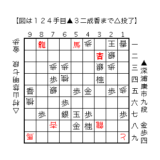 f:id:kisokoji:20180414033948g:plain:w300