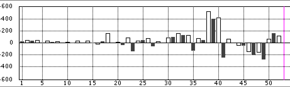 f:id:kisokoji:20180414175521p:plain:w500