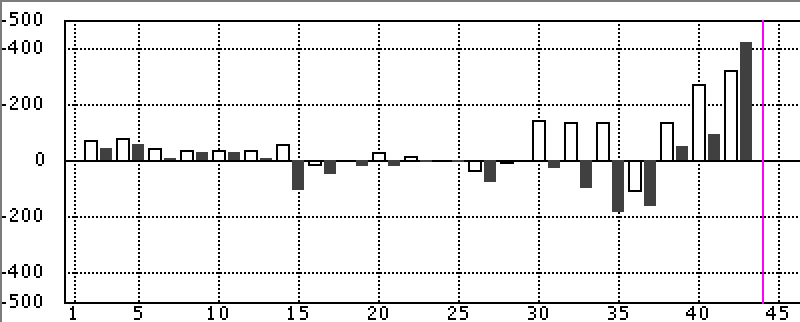 f:id:kisokoji:20180417175516p:plain:w400