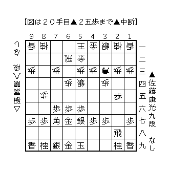f:id:kisokoji:20180418115640g:plain:w300