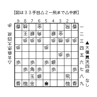 f:id:kisokoji:20180418120154g:plain:w300